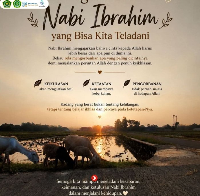 Keteguhan Hati Nabi Ibrahim AS, Inspirasi Membentuk Karakter Islami