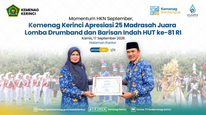 Misi Pertahankan Prestasi Berhasil! MIN 1 Kerinci Kembali Raih Juara 1 Barisan Indah Misi Pertahankan Prestasi Berhasil! MIN 1 Kerinci Kembali Raih Juara 1 Barisan Indah
