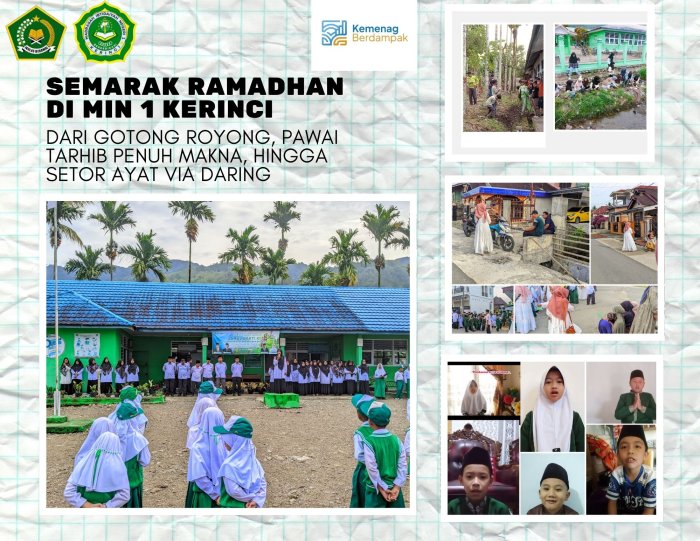 Semarak Ramadhan di MIN 1 Kerinci: Dari Gotong Royong,Pawai Tarhib Penuh Makna hingga setoran ayat via daring
