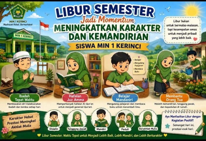 Libur Semester Jadi Momentum Meningkatkan Karakter dan Kemandirian Siswa MIN 1 Kerinci Libur Semester Jadi Momentum Meningkatkan Karakter dan Kemandirian Siswa MIN 1 Kerinci
