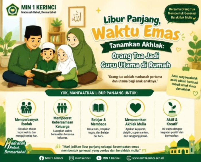 Indahnya Liburan Semester Bersama Keluarga